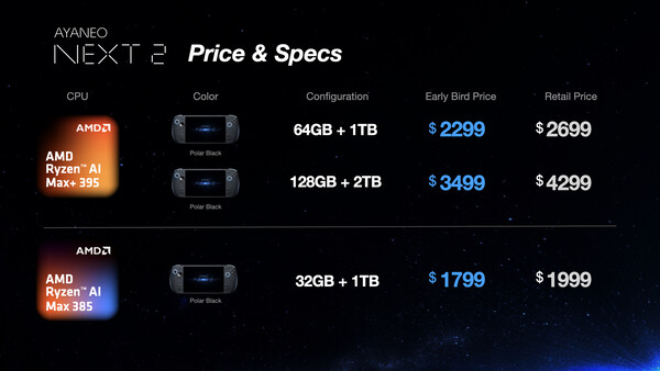 L'Ayaneo Next 2 a été lancé sur Kickstarter avec un prix de départ de 1799 $.