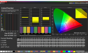 Couleurs (profil : vivid, espace colorimétrique cible : DCI-P3)