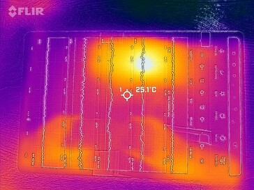 Carte thermique avant