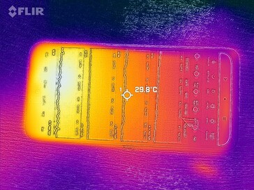 Carte thermique