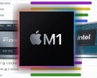 Le Apple M1 a dépassé les puces Ryzen et Core des ordinateurs portables dans les classements de PassMark. (Image source : PassMark/AMD/Apple/Intel - édité)