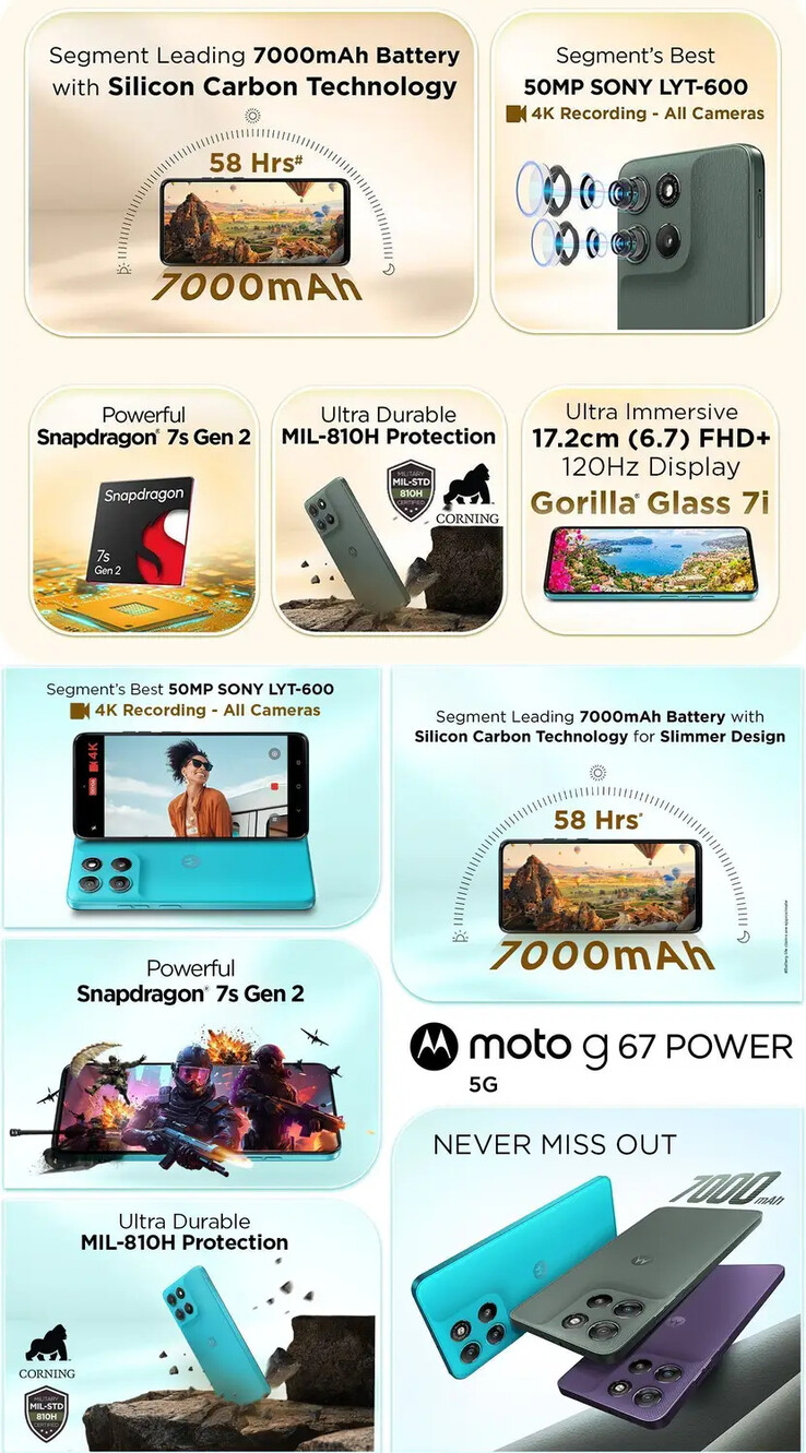 (Source de l'image : Motorola)