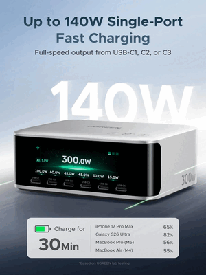Chargeur Ugreen Nexode 300 W avec recharge rapide de 140 W