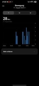 Xiaomi Smart Band 10 Activité