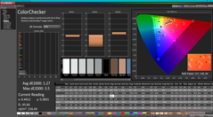 ColorChecker après calibration