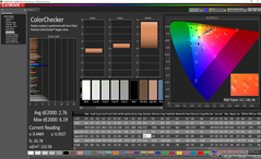 Huawei MateBook 13 - ColorChecker avant calibrage.