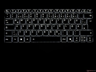Rétroéclairage du clavier