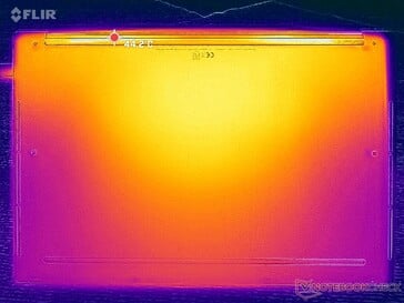 Prime95+FurMark stress (couverture D)