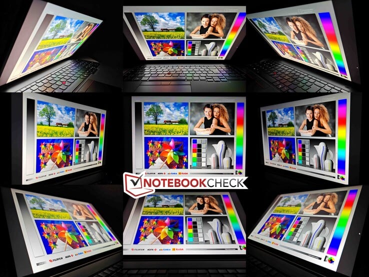 Stabilité de l'angle de vue