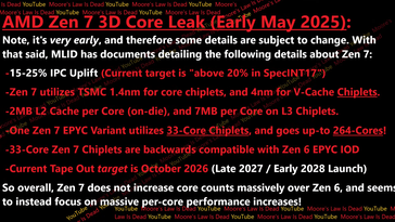 Détails de l'AMD Zen 7 3D Core. (Source de l'image : Moore's Law Is Dead)