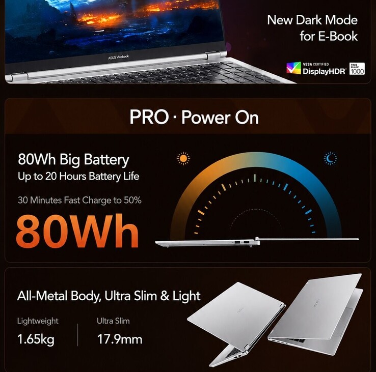 Présentation des principales caractéristiques de l'Asus Vivobook Pro 16 (traduction automatique)