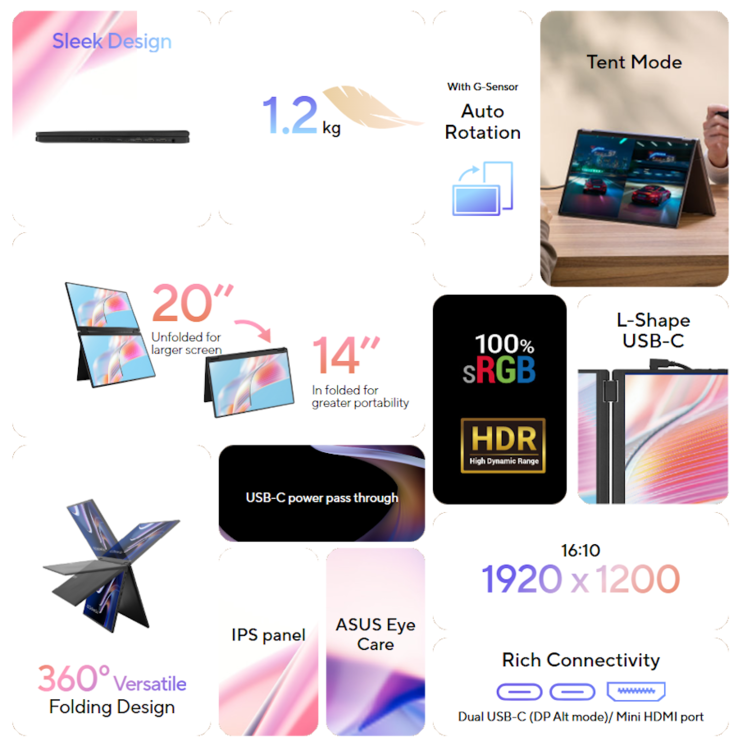 Présentation des caractéristiques de l'Asus ZenScreen Duo