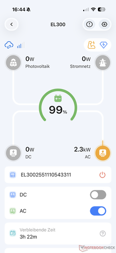 Vue d'ensemble et contrôle