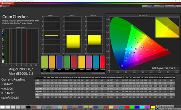 Couleurs (espace colorimétrique cible : DCI-P3)