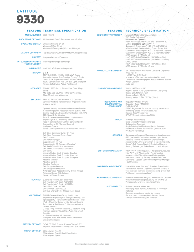 Latitude spécifications du 9330 2-en-1 (Source : Dell)