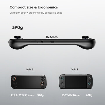 L'Odin 3 est plus léger et plus petit que son prédécesseur. (Source de l'image : AYN Technologies)