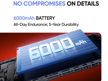 Capacité de la batterie (Source de l'image : Realme)