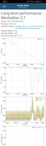 Galaxy S9 : GFXBench Battery Test Manhattan (OpenGL ES 3.1)