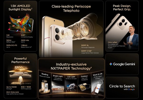 Le TCL P80 Ultra regorge de fonctionnalités d'affichage.