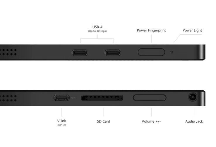 Les connexions externes du Minisforum V3 (source : Minisforum)