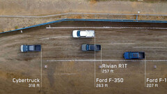 Test de remorquage Cybertruck vs Ford F-350 vs Rivian R1T (image : Tesla)