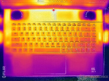 Système à l'arrêt (couvercle C)