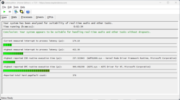 LatencyMon - Vue d'ensemble