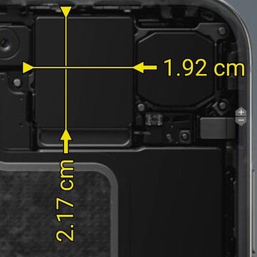 La taille du module de l'appareil photo principal de l'iPhone Duo