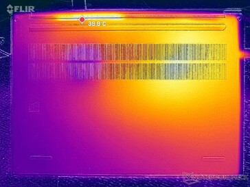 Prime95+FurMark stress (couverture D)