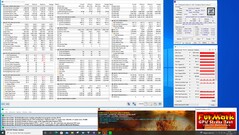 Intel NUC 11 Extreme Kit - Beast Canyon - stress test Prime95 et FurMark