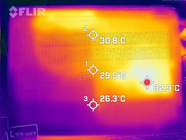 Carte thermique du fond (fonctionnement au ralenti)