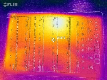 Carte thermique - front