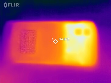 Carte thermique du dos
