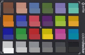 Nokia 8.1 - ColorChecker Passport : la couleur de référence se situe dans la partie inférieure de chaque bloc.