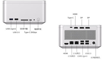 Ports de connectivité à l'avant et à l'arrière (Source de l'image : JD.com)