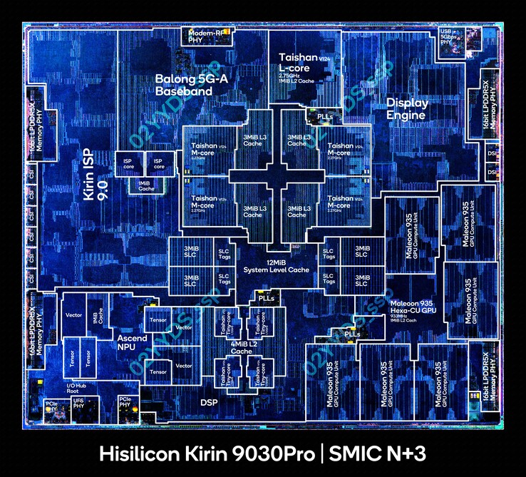 Photo du die du Kirin 9030 Pro