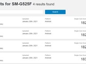 Samsung SM-G525F Geekbench listings (Source : Geekbench Browser)