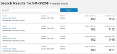 Samsung SM-G525F Geekbench listings (Source : Geekbench Browser)