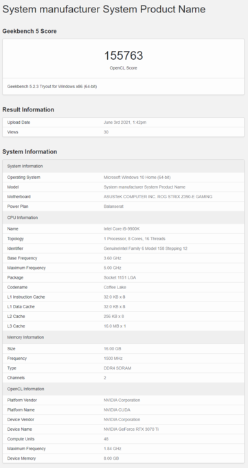 (Image source : Geekbench)