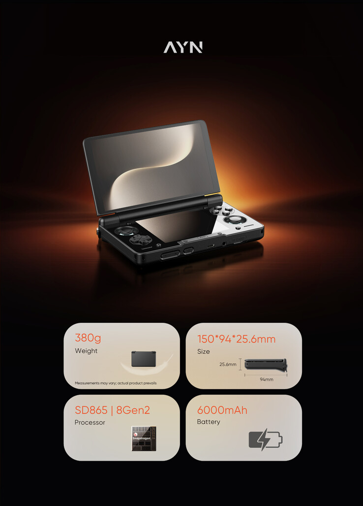 (Source de l'image : AYN Technologies)