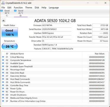 L'ADATA SE920 prend en charge la norme PCIe 4.0 x4