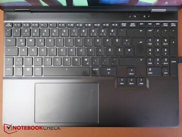 Le clavier
