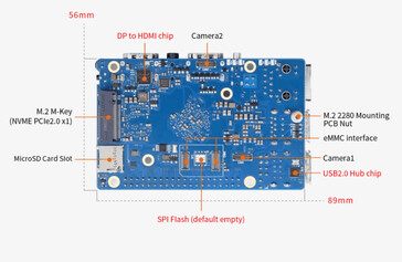 (Source de l'image : Shenzhen Xunlong Software)