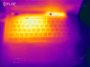 Développement de la chaleur dans la zone du clavier