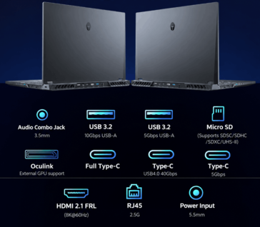 Ports et options de connectivité du Thunderobot AI Master M7000 (traduction automatique)