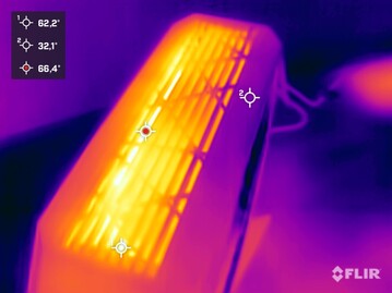 Minisforum Neptune Series HX77G vs. stress test (haut)