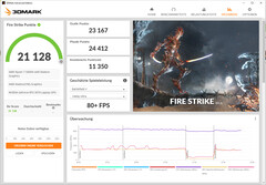 Fire Strike (fonctionnement du réseau, mise à jour du FW)