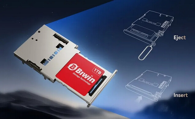 Le Mini SSD utilise un emplacement de type plateau SIM (Source de l'image : Biwin)