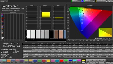 Précision des couleurs CalMAN