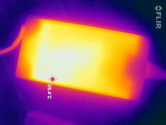 Températures du chargeur pendant le test de stress